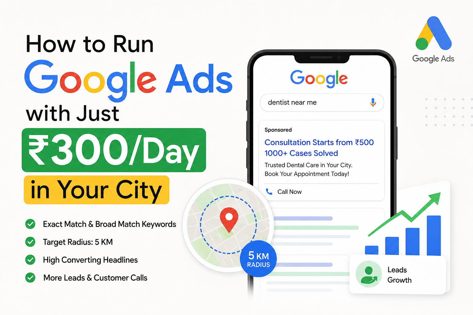 How to Run Google Ads with Just ₹300/Day in Your City (Complete Local Business Guide)