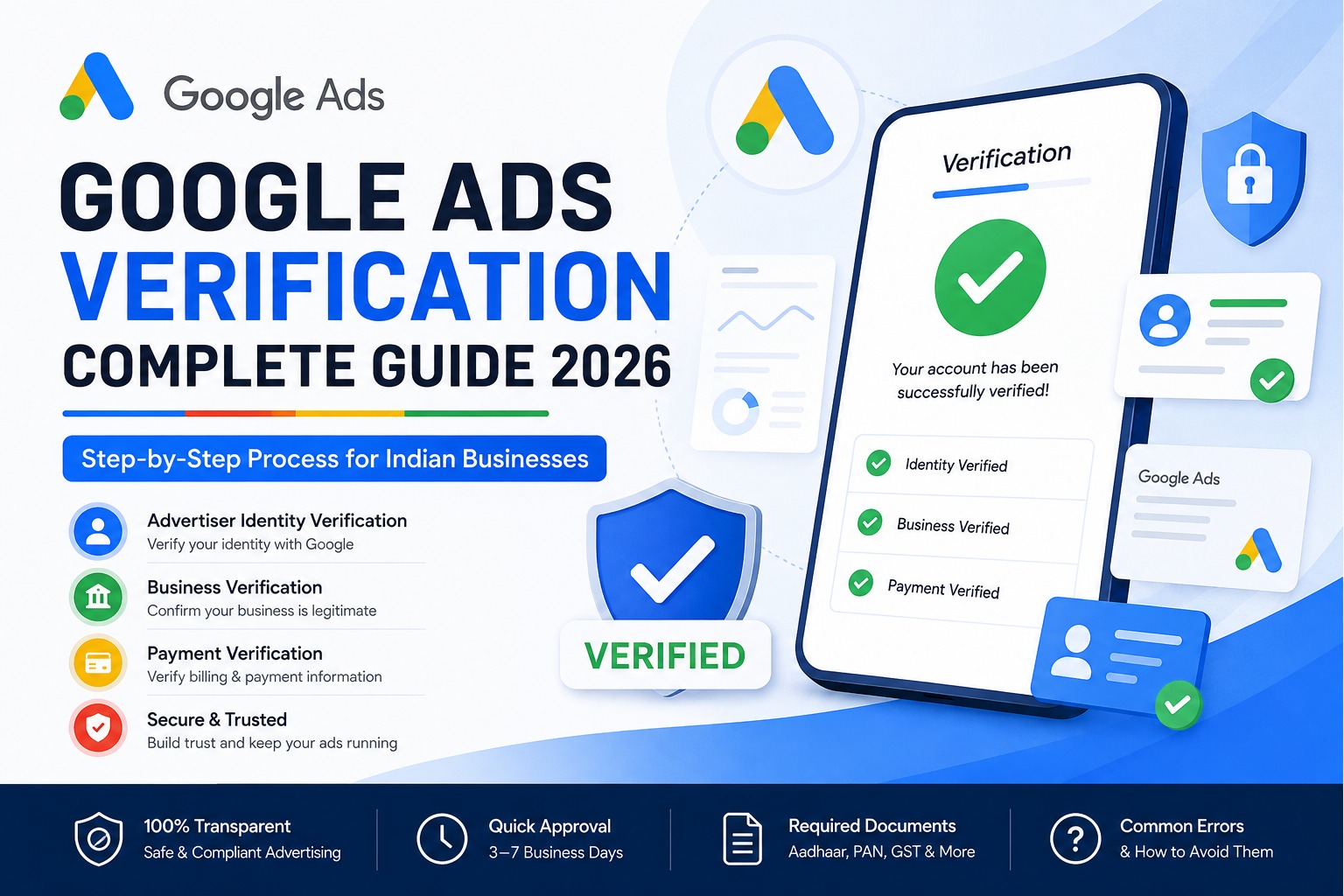 Google Ads Verification: Complete Step-by-Step Guide for Indian Businesses (2026)