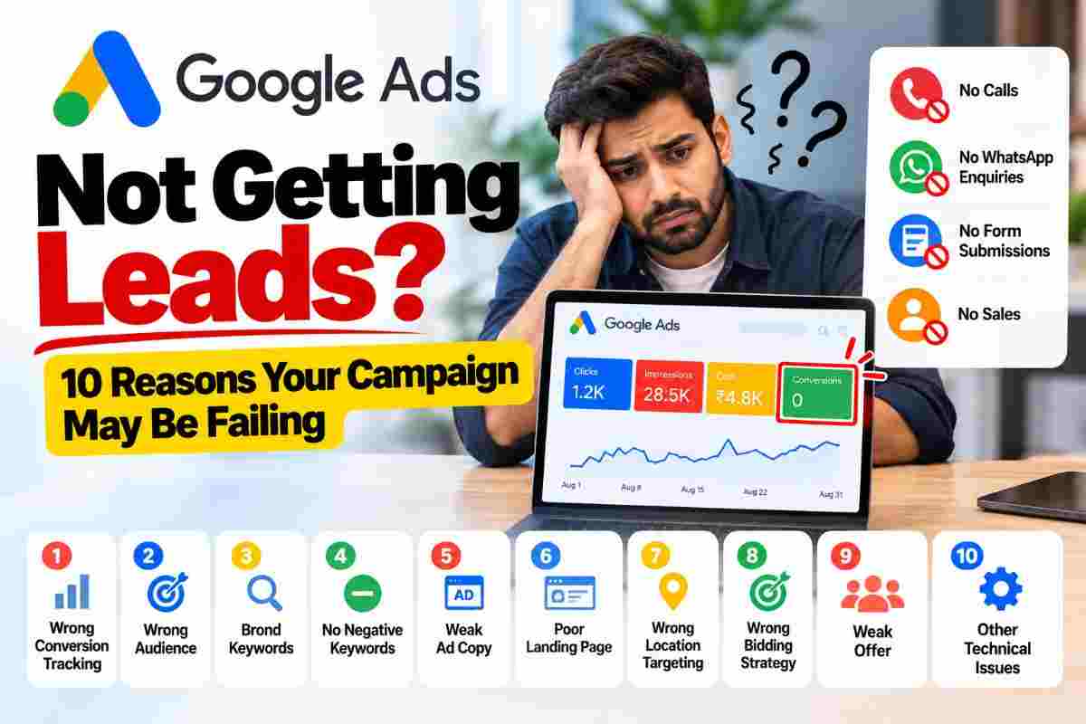 Google Ads Not Getting Leads? 10 Reasons Your Campaign May Be Failing