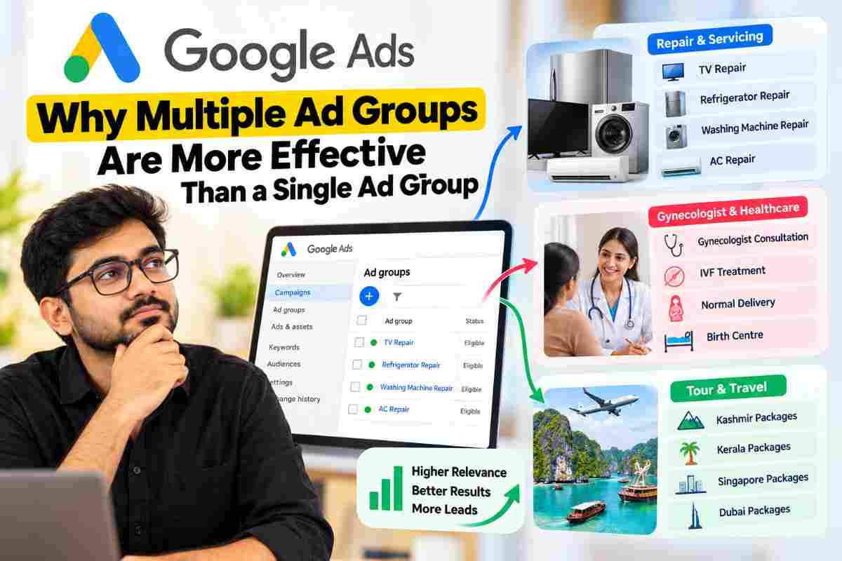 Why Multiple Ad Groups Are Important in Google Ads